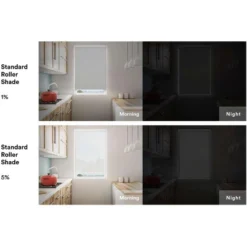 Linen Avenue Cordless 1% Solar Screen Standard Roller Shade, Black, Charcoal, And Gray -Home Decor GUEST 3195c6cc 7b39 4769 b5d8 aa3da28c0c5d