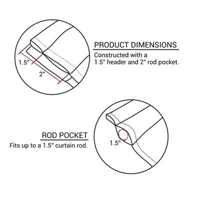 Park Designs Sturbridge Live Lined Valance 60" X 14" 3 Park Designs Sturbridge Live Lined Valance 60" X 14" - Image 3