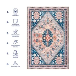 NuLOOM Nevaeh Machine Washable Bohemian Medallion Area Rug -Home Decor GUEST 99409db2 0b51 4191 ba83 35e7c46efdf1