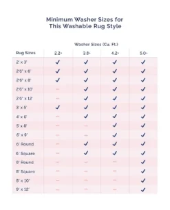 NuLOOM Drina Distressed Machine Washable Area Rug -Home Decor GUEST c64fc226 6751 4611 8f0b 6baf3fe9cc59