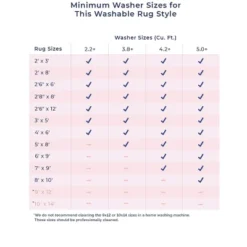 NuLOOM Lucci Machine Washable Aztec Area Rug 19 NuLOOM Lucci Machine Washable Aztec Area Rug -Home Decor GUEST eddad81b f917 4046 91ac 2a2396751701